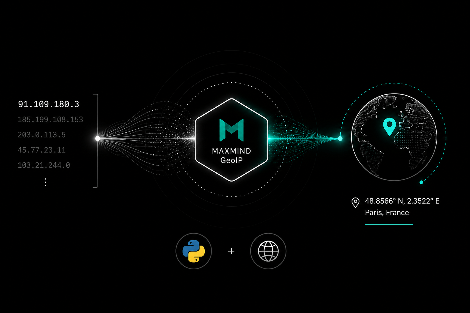 Data Enrichment Series - Part 1 - Bulk IP Triage with Python and MaxMind GeoIP